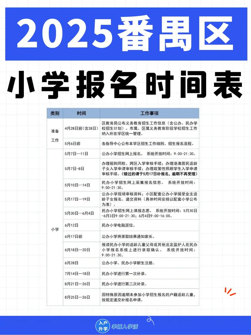 2025年小学考试具体时间定了吗？-图3