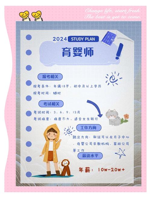 幼师专业能应聘哪些岗位？-图1