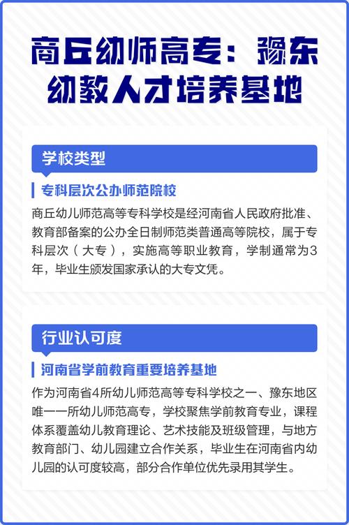商丘幼师学校招聘信息网有哪些最新岗位？-图1