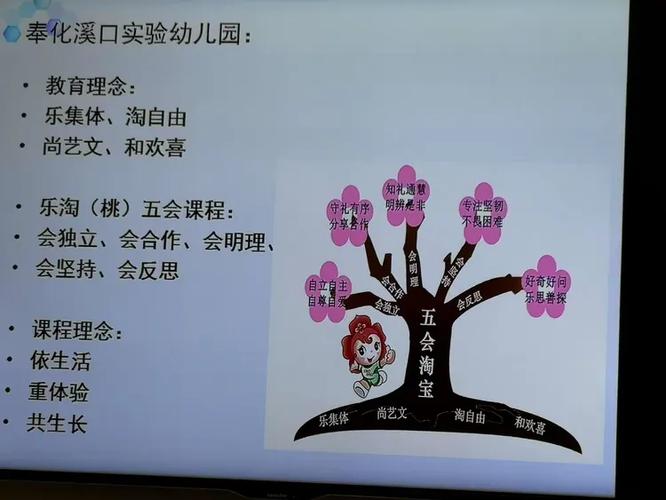 杭州幼师学校学费多少？-图2