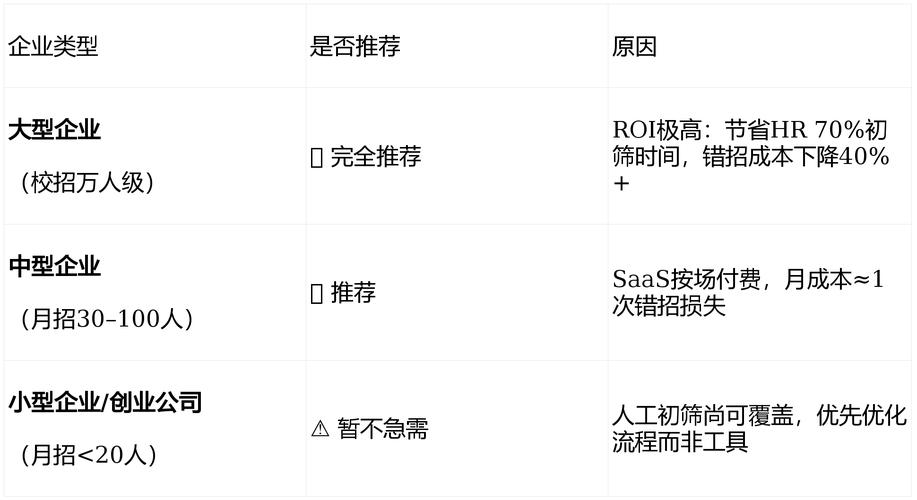 小学数学资格证面试视频该怎么准备？-图2