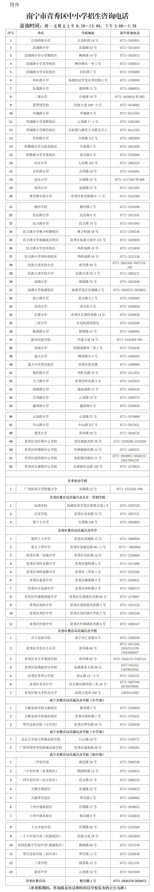 2025南宁市小学招生-图1