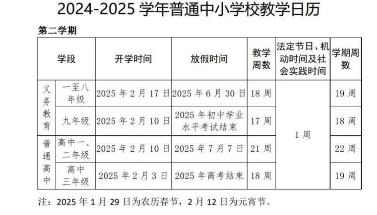 2025南宁小学招生政策何时发布?-图3 2025南宁小学招生政策何时发布?-图3