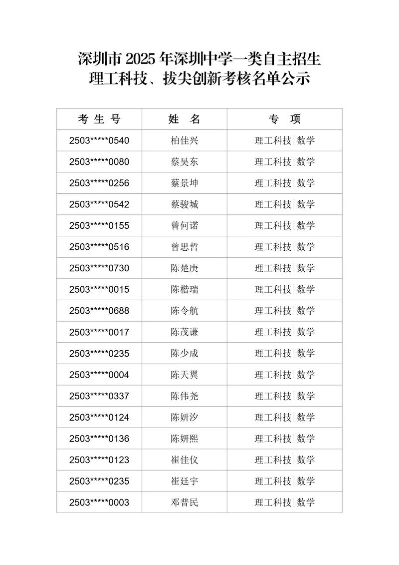 深圳职校初中自主招生有何政策变化？-图3