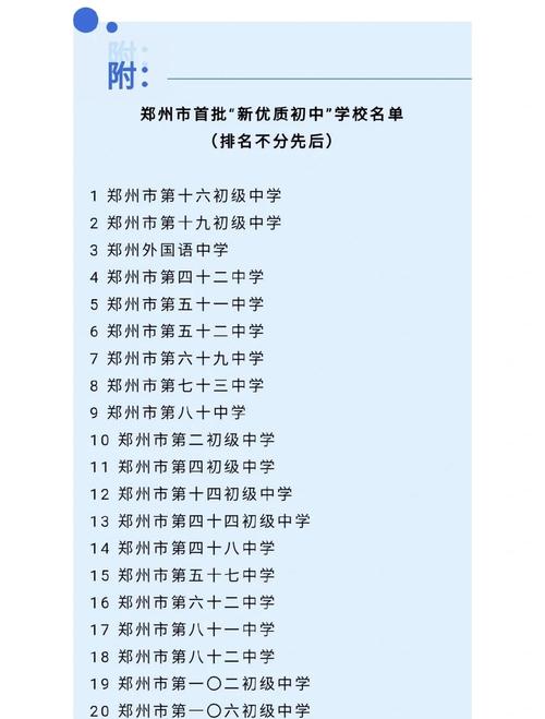 郑州初中毕业有哪些可选学校？-图3