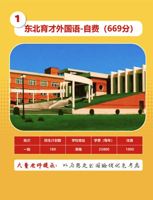 沈阳初中英语培优机构怎么选？-图1