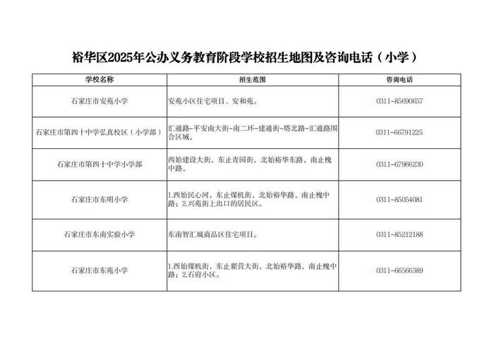 石家庄2025小学招生政策何时发布？-图1
