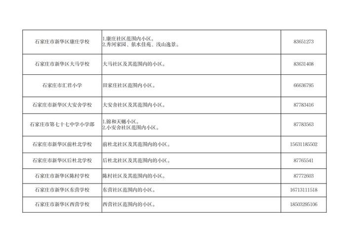 石家庄2025小学招生政策何时发布？-图3