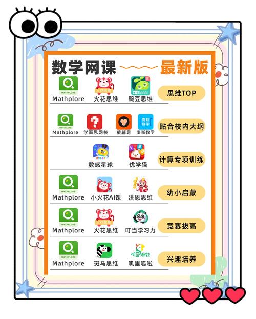 小学数学学习网站哪个好？-图1