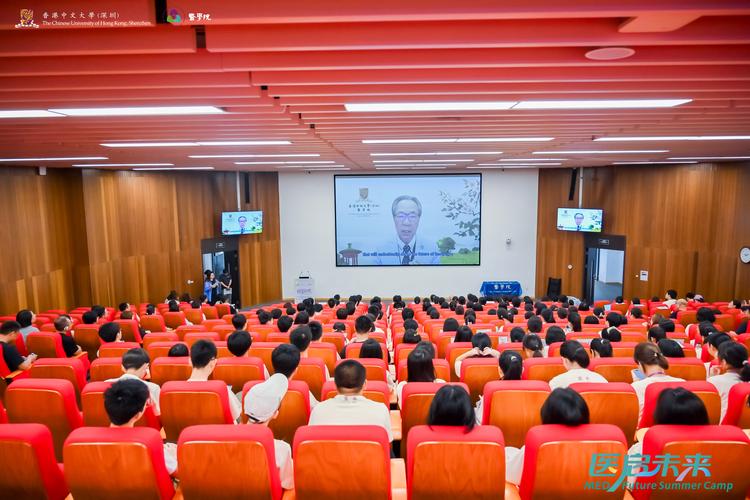 2025高中生暑期营有哪些亮点值得期待?-图3 2025高中生暑期营有哪些亮点值得期待?-图3