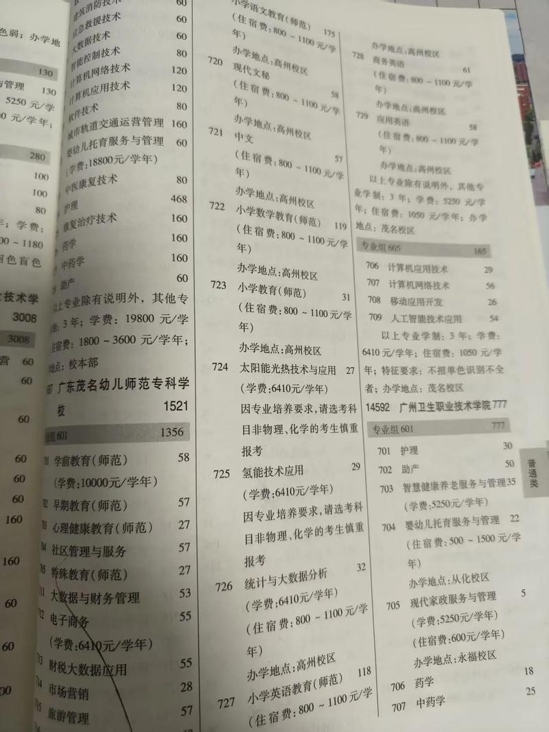 幼师师范学校有哪些专业可选？-图1