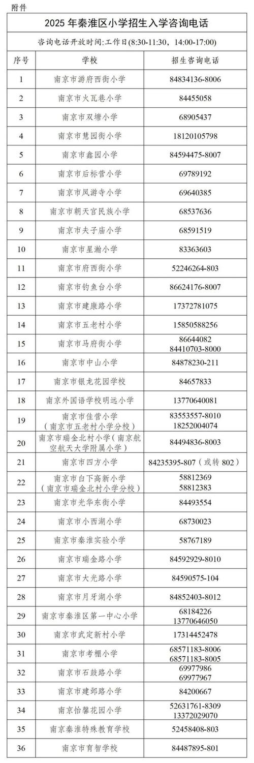 2025南京小学招生何时启动？-图2