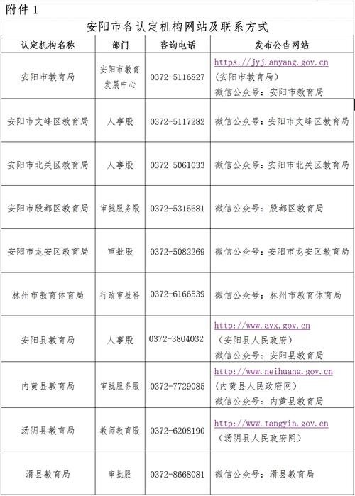 2025小学教资何时报名?考试科目有哪些?-图3 2025小学教资何时报名?考试科目有哪些?-图3