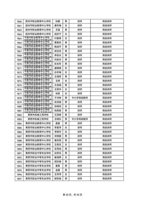 2025中小学教师职称评审有何新变化？-图3