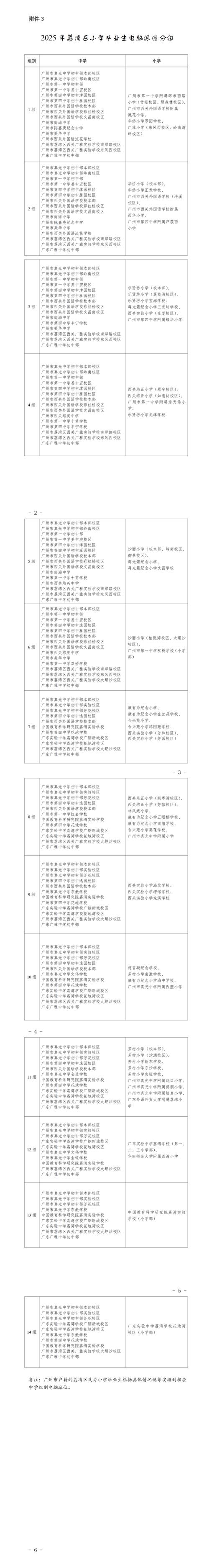 广州2025小学招生有何新变化？-图3