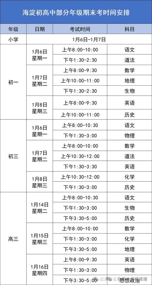 2025小学生考试时间何时公布？-图3