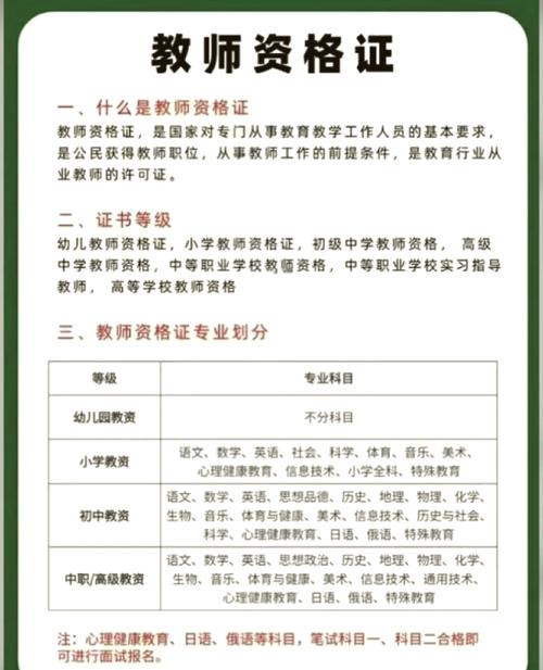 考幼师考什么内容有哪些-图1