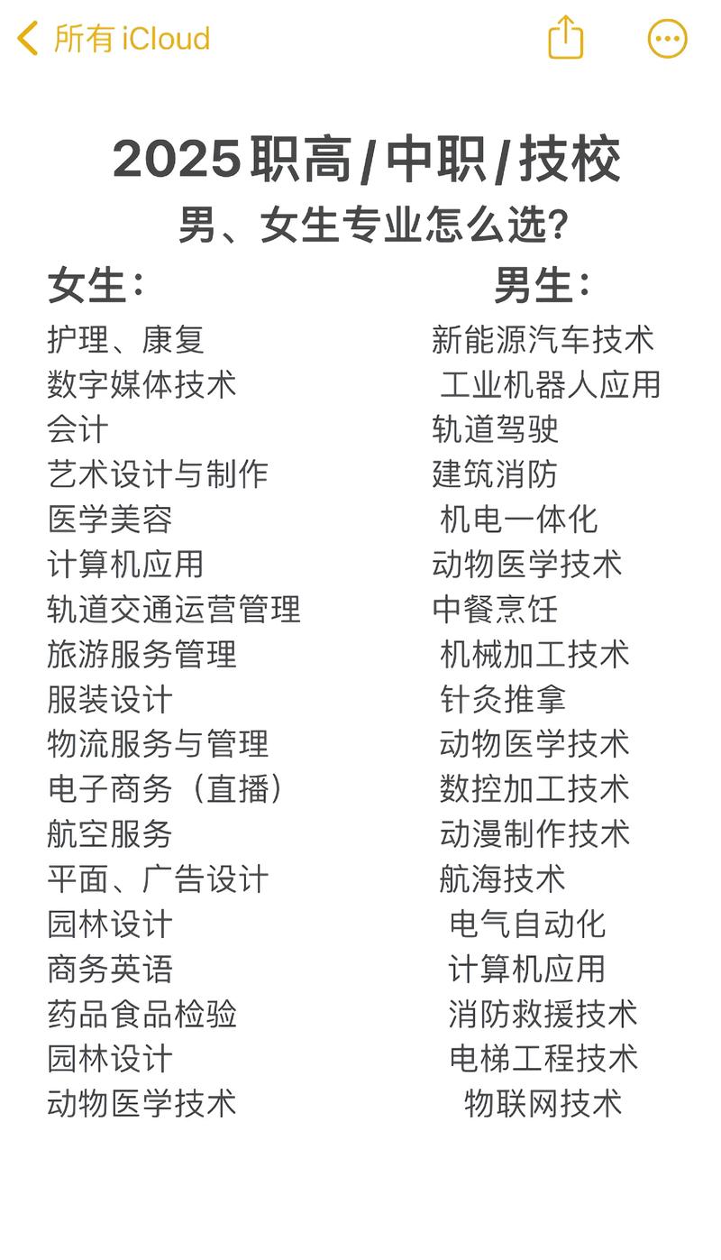 男孩初中毕业，学什么专业好就业？-图3