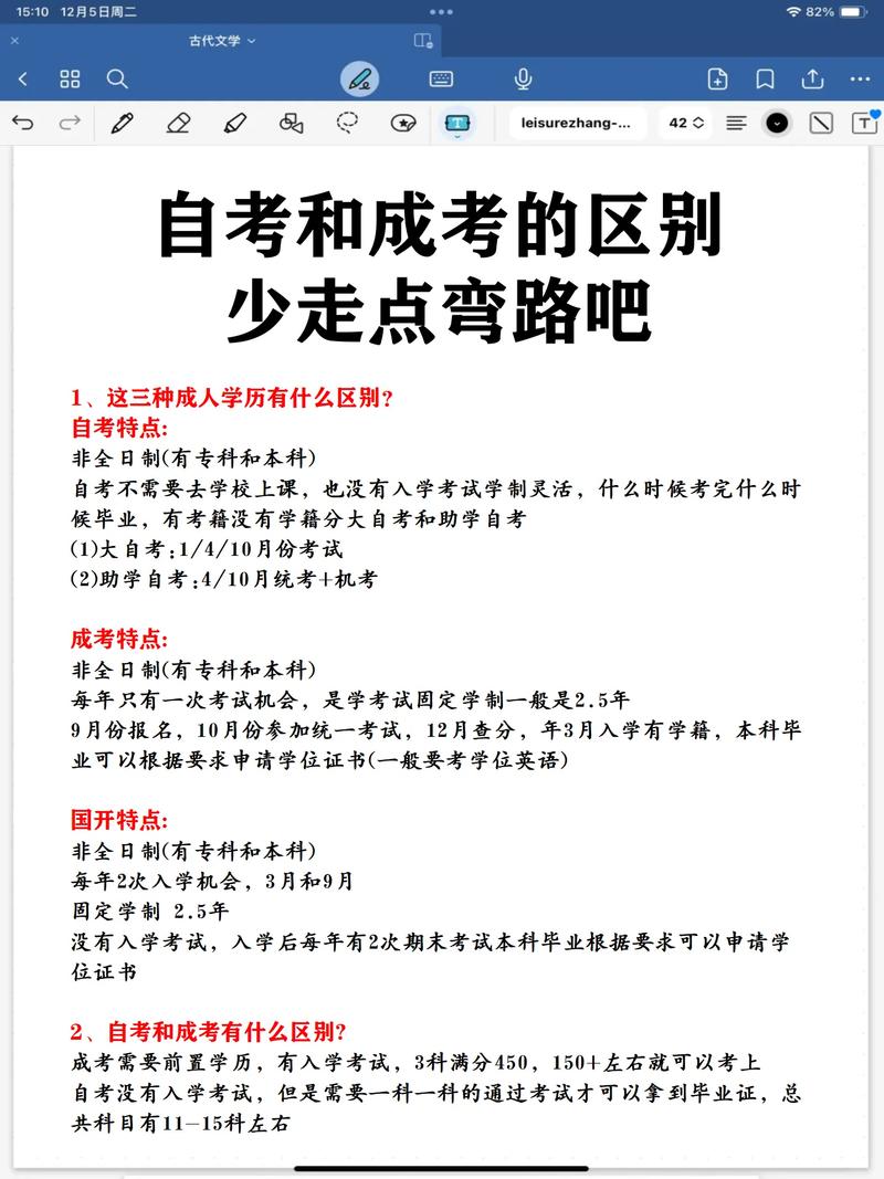 初中成人自考是专科还是本科?-图3 初中成人自考是专科还是本科?-图3