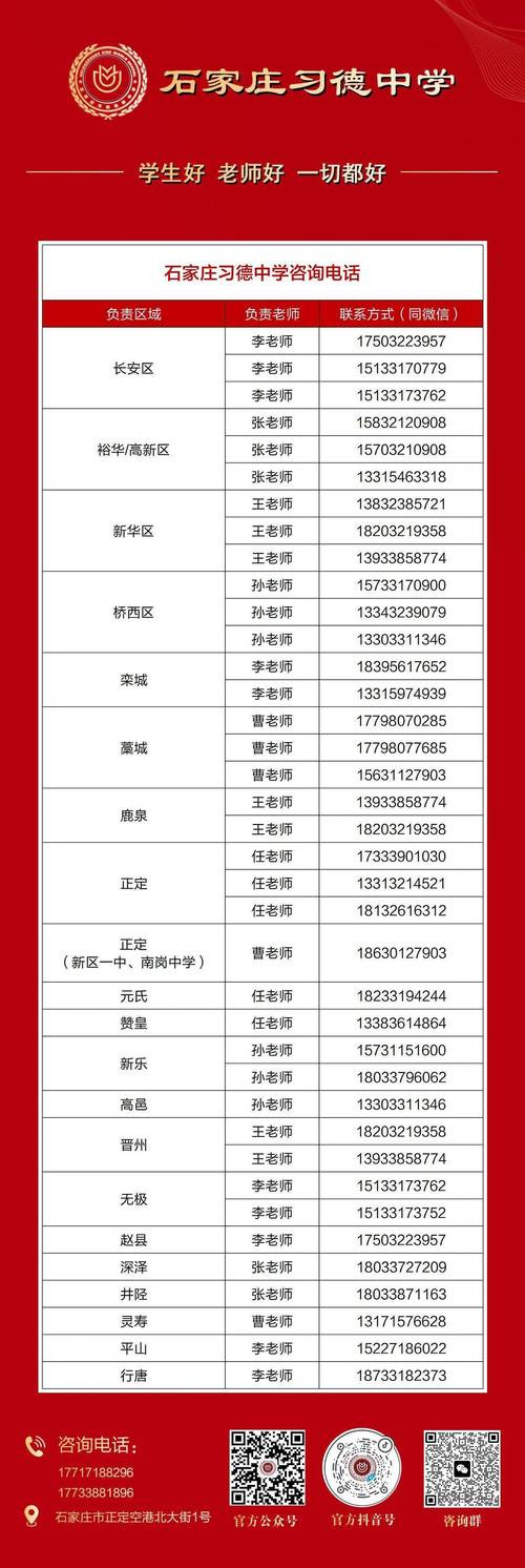 石家庄幼师学校招生情况如何？-图3