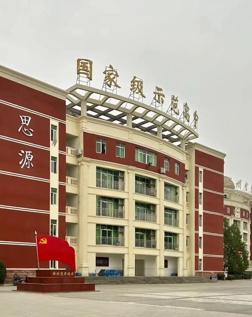 绵阳安州区有几个高中-图1 绵阳安州区有几个高中-图1