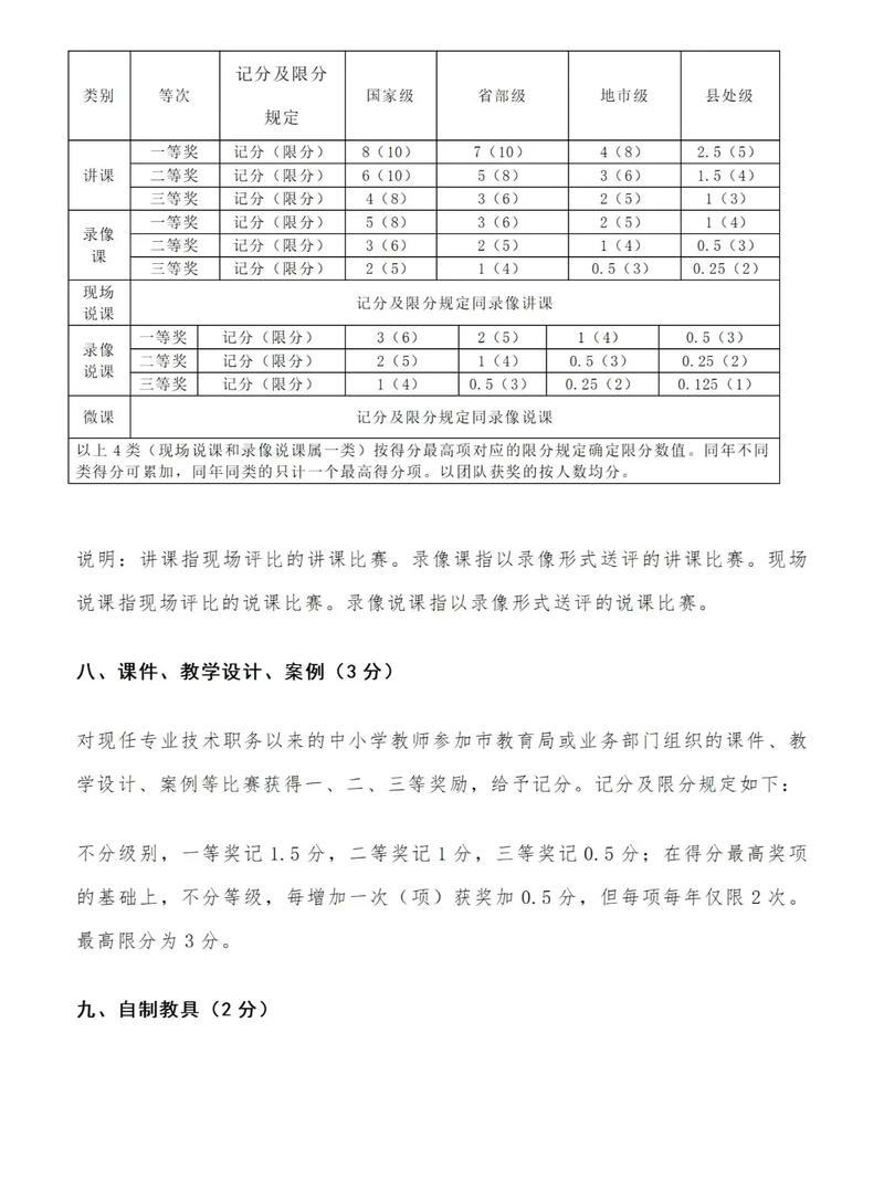 中小学教师技术水平考什么？-图3