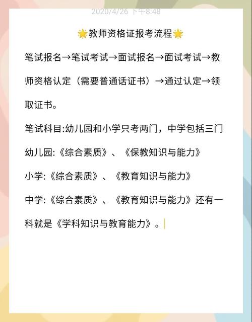 幼师报名时间何时开始？-图2