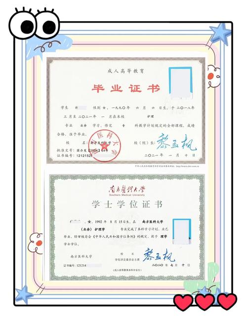 高中肄业可自考本科吗？-图1