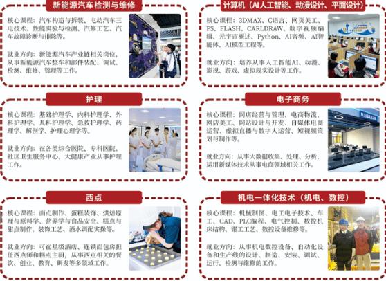 初中毕业选什么工种技工好？-图3