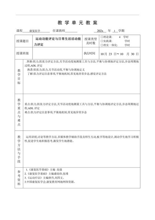 初中毕业康复技术专业录取分数线多少?-图2 初中毕业康复技术专业录取分数线多少?-图2