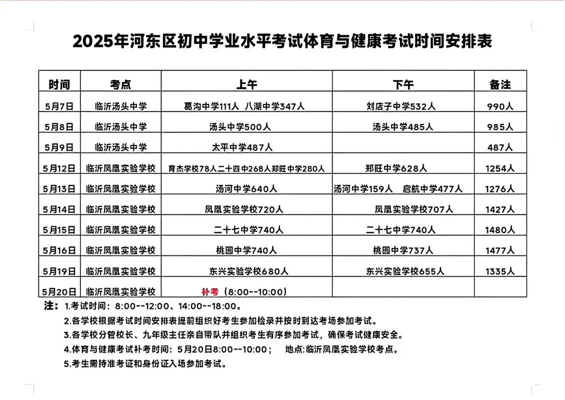 临沂初中考高中具体时间定了吗？-图3