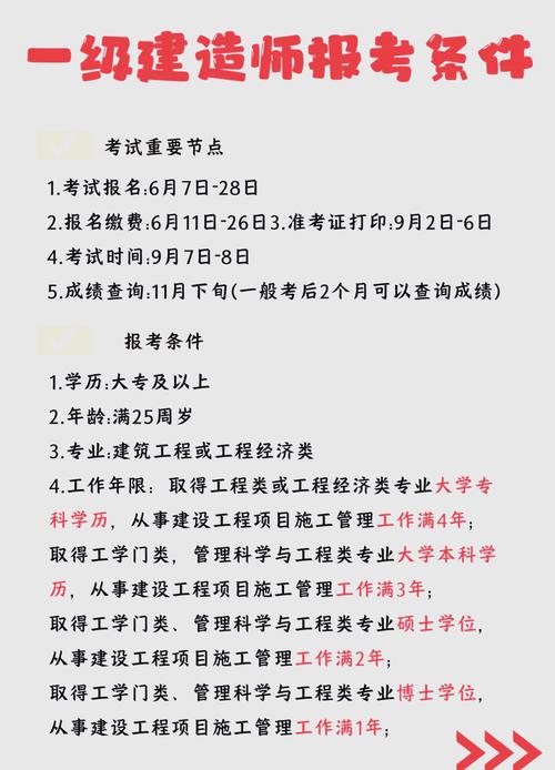 河北青龙县幼师报考条件有哪些要求？-图2