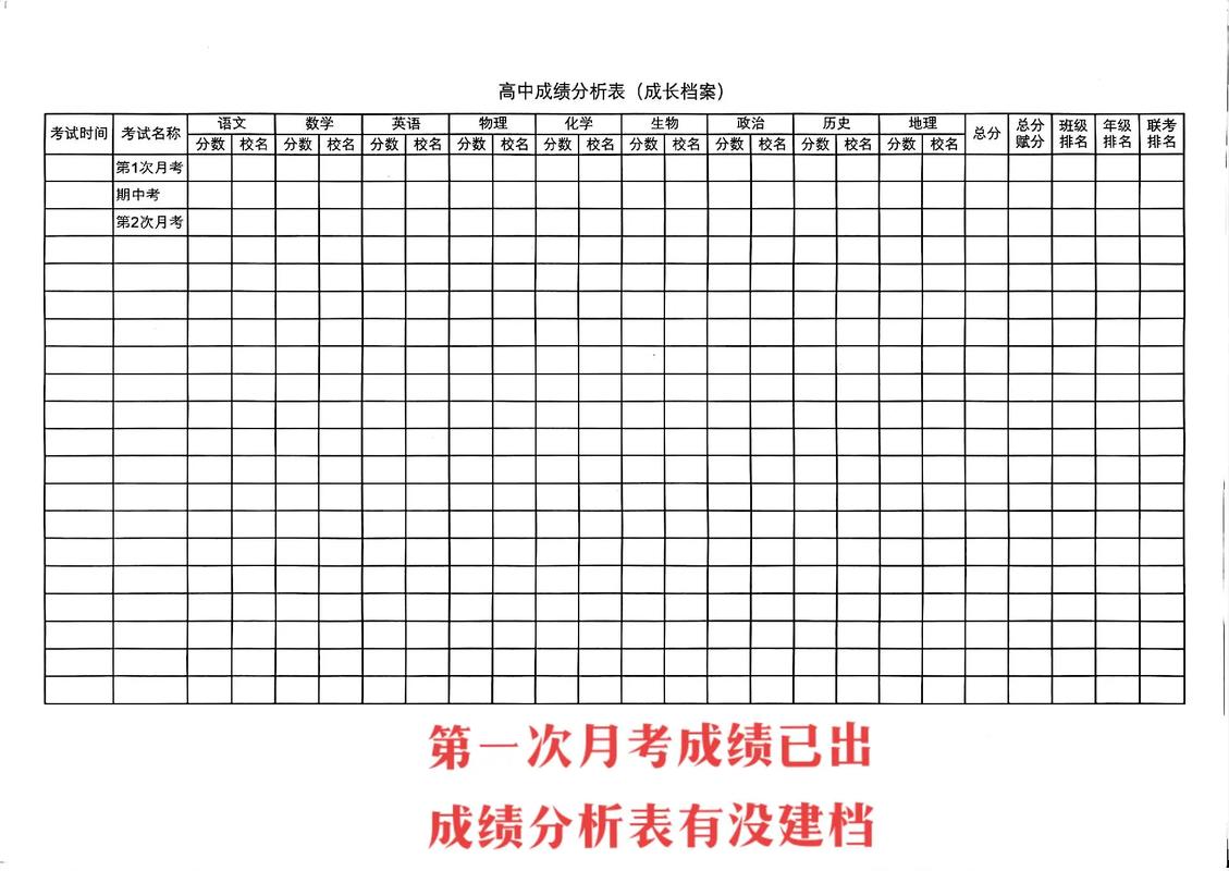 北海初中升高中成绩何时出？-图3