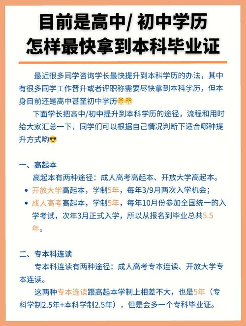 高中学历如何自考专科？-图2