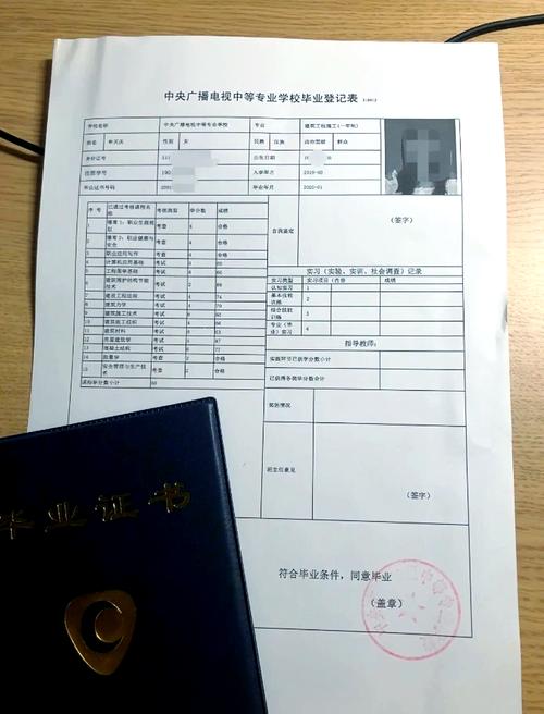 初中上中专一般几年能毕业?-图1 初中上中专一般几年能毕业?-图1