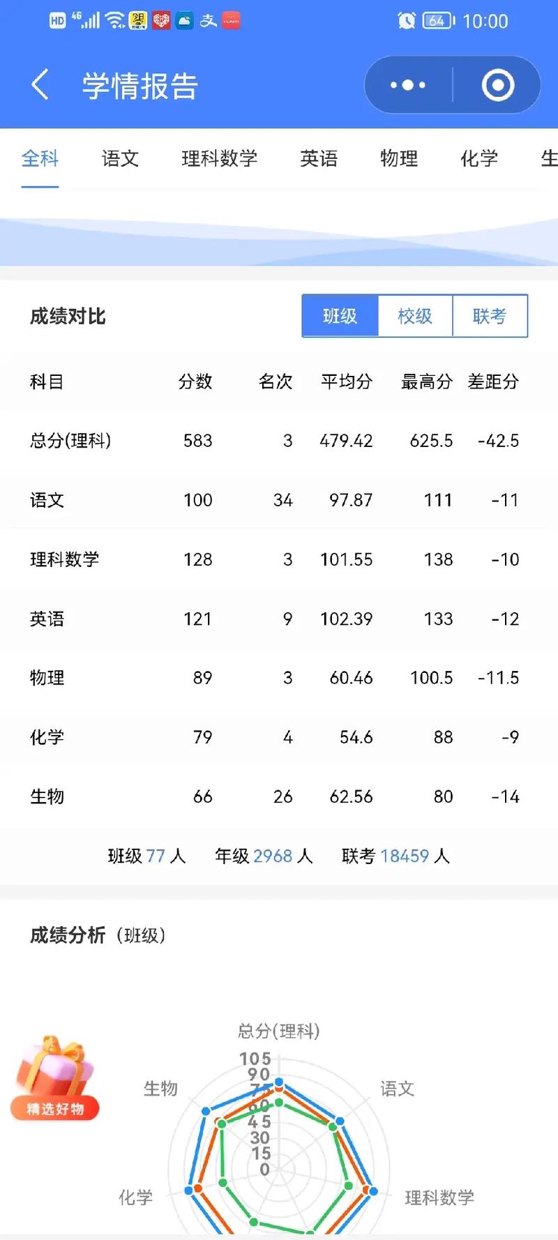 高中期末成绩怎么查?-图3 高中期末成绩怎么查?-图3