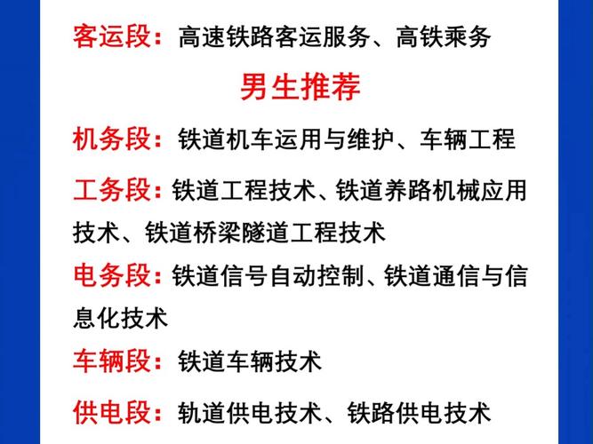 初中毕业学铁路专业,哪些方向好?-图3 初中毕业学铁路专业,哪些方向好?-图3