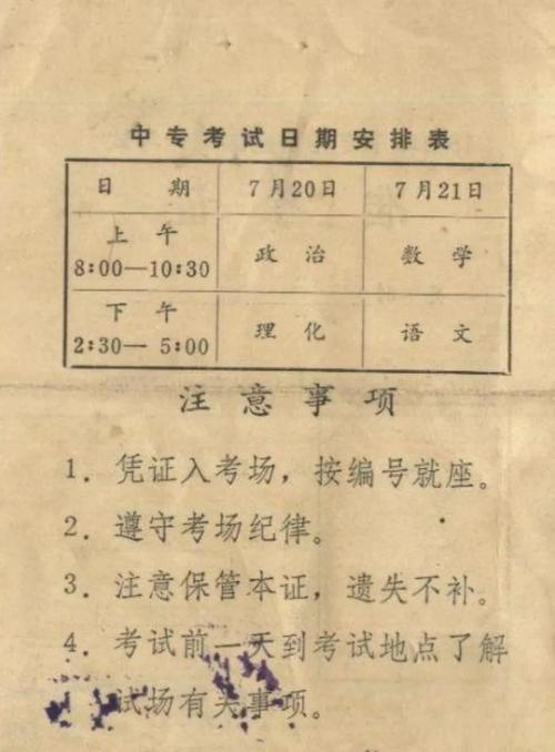 初中毕业仅200分，未来还有出路吗？-图2