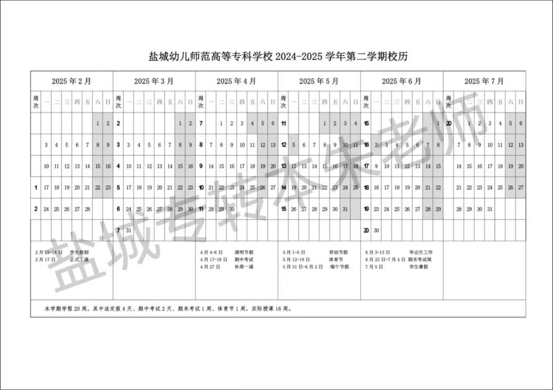盐城2025幼师考编何时报名?-图2 盐城2025幼师考编何时报名?-图2