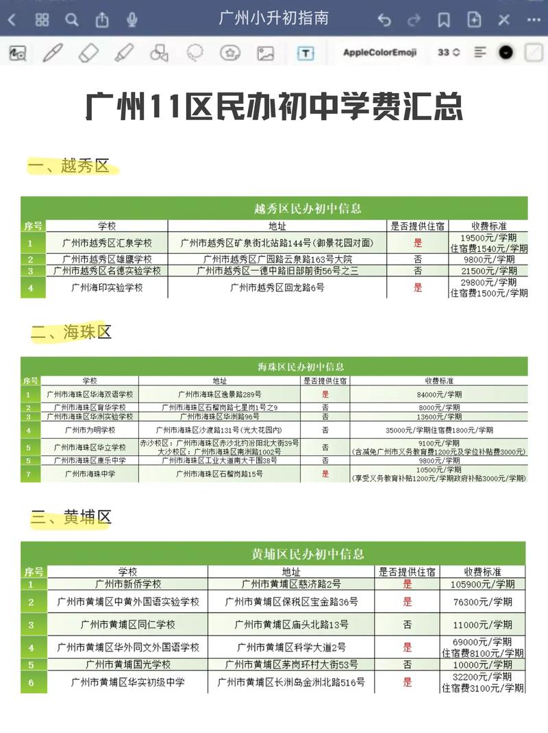 广州初中名校学费多少？-图1