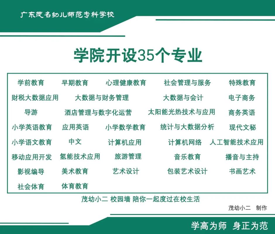 幼师学校有哪些专业可选？-图2