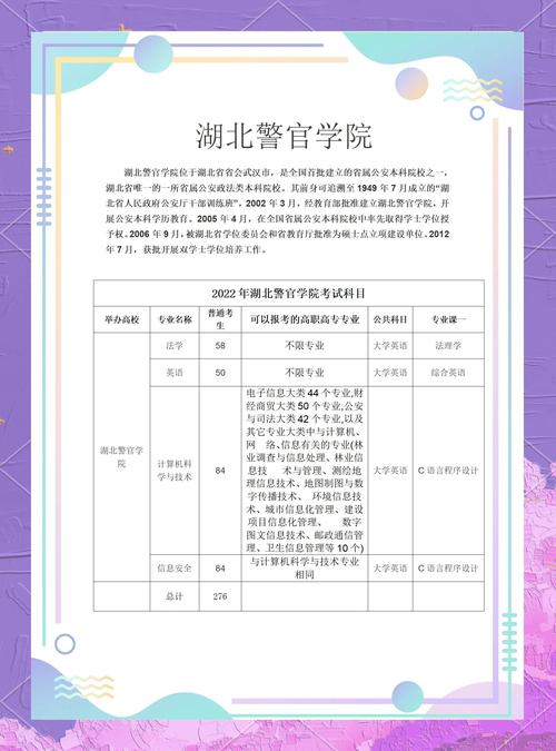 初中毕业能读警官学院？门槛这么低？-图1