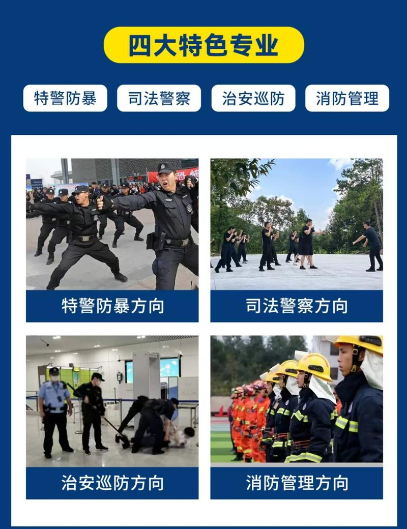 初中毕业能读警官学院？门槛这么低？-图2