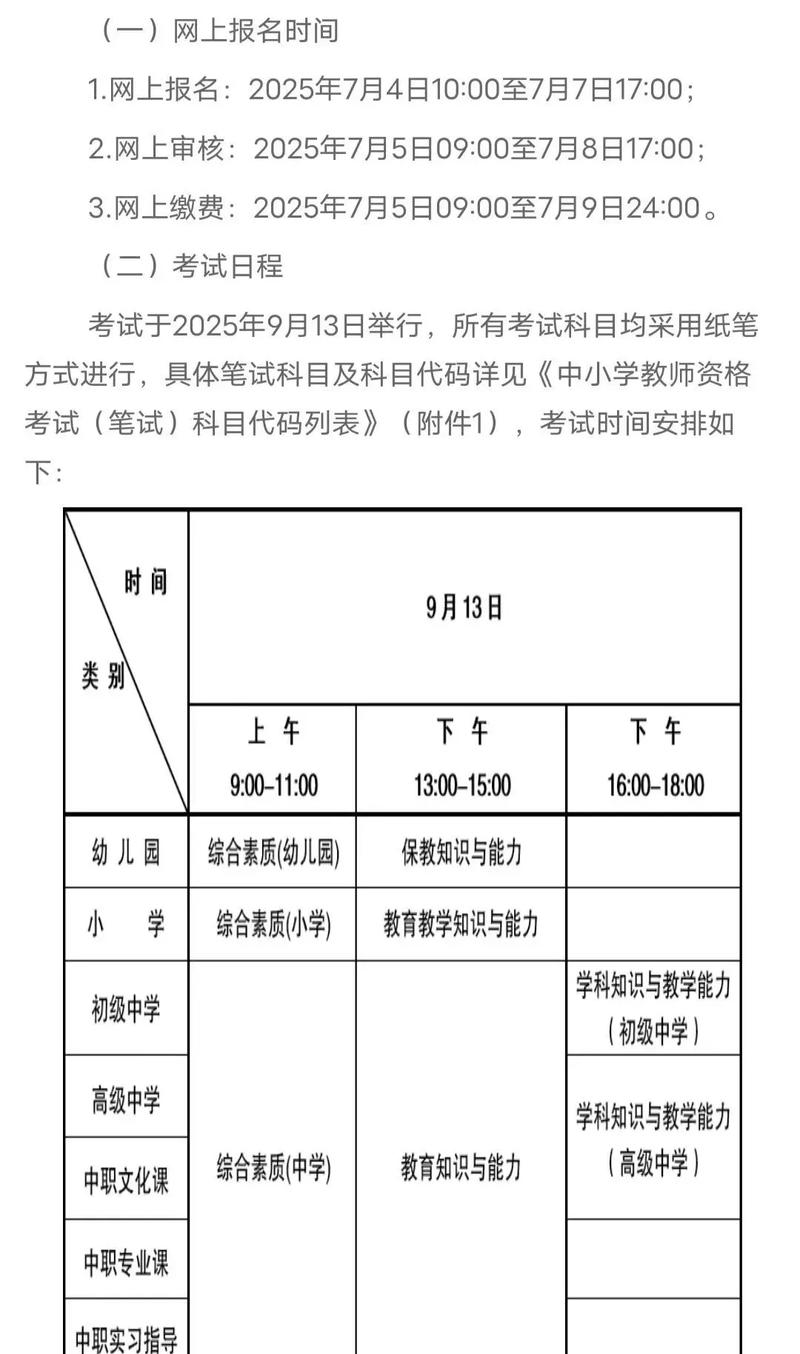 中小学教师资格报名考试怎么报?-图1 中小学教师资格报名考试怎么报?-图1