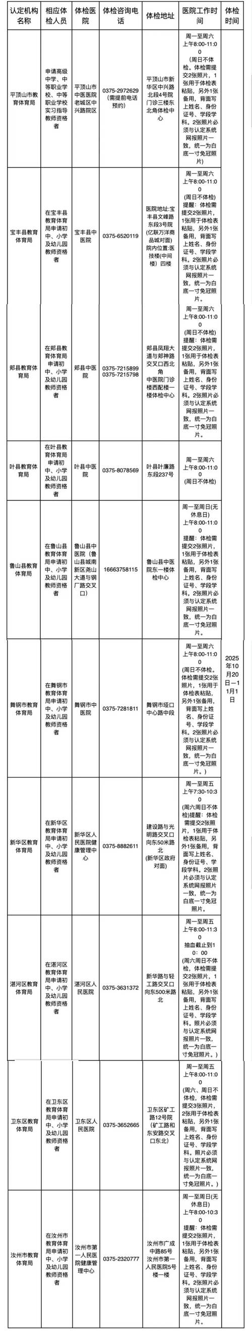 小学中学教师资格,该选哪个更合适?-图2 小学中学教师资格,该选哪个更合适?-图2