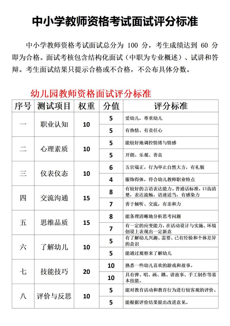 2025幼师编制成绩何时公布？-图1