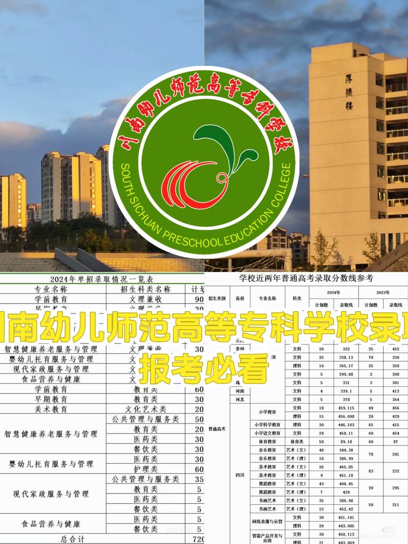 幼师中专升大专考试科目有几门？-图2