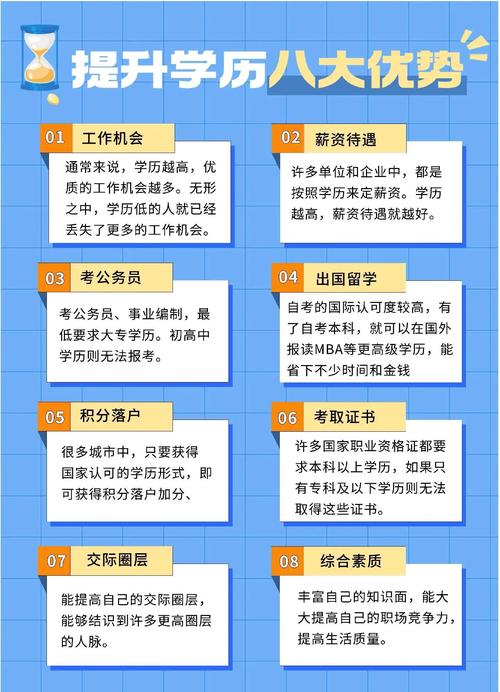 幼师提升学历,究竟有哪些好处?-图2 幼师提升学历,究竟有哪些好处?-图2