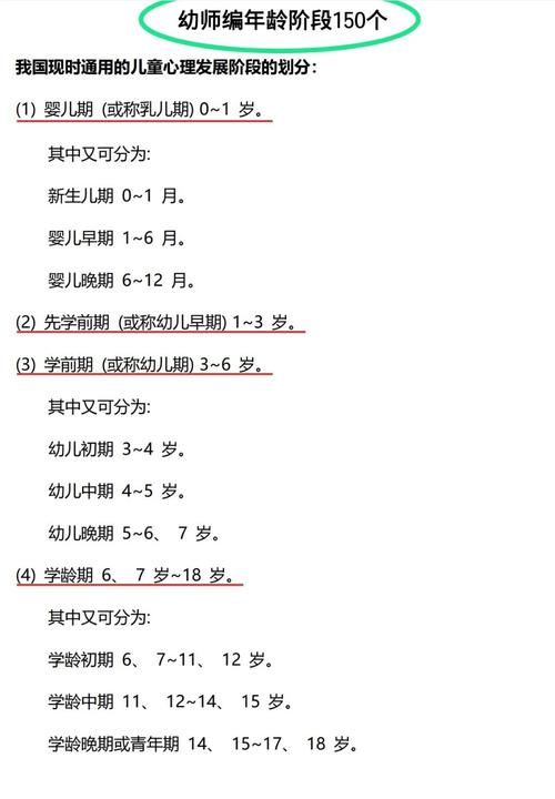 幼师学校有年龄限制吗？-图1