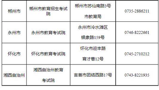 湖南中小学教师资格考试考什么？-图1